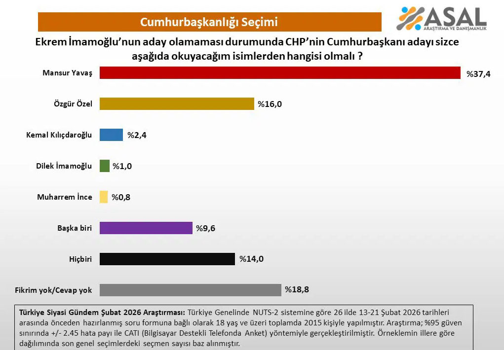 Ekran Görüntüsü 2026 03 17 132853