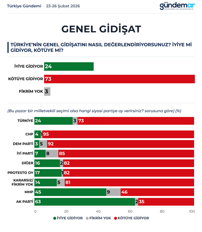 Ekran Görüntüsü 2026 03 25 115255