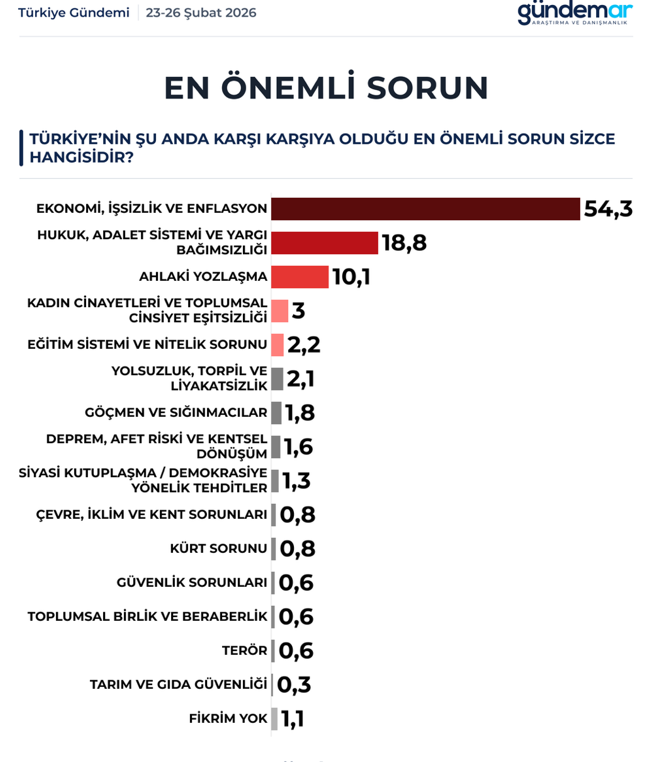 Ekran Görüntüsü 2026 03 25 115335