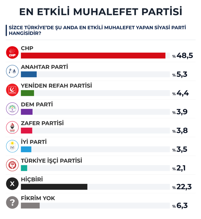 Ekran Görüntüsü 2026 03 25 115918