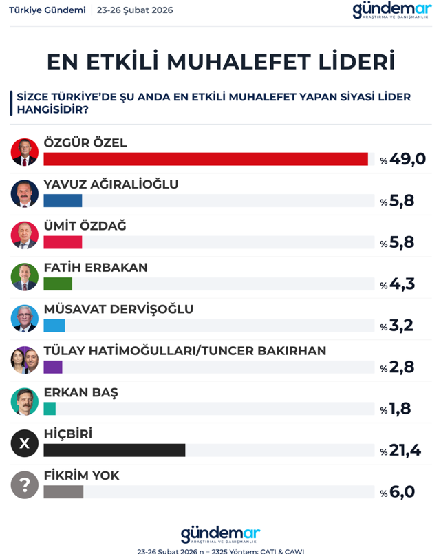 Ekran Görüntüsü 2026 03 25 115958