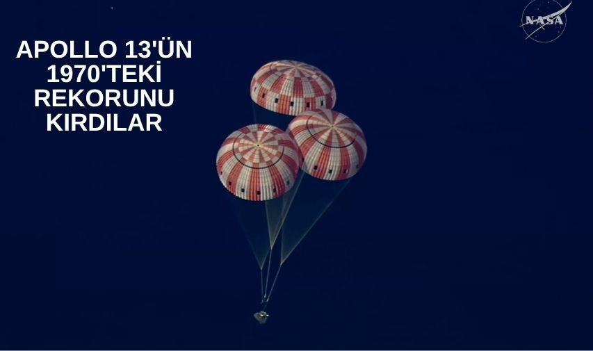 Artemi̇s Ii Nasa