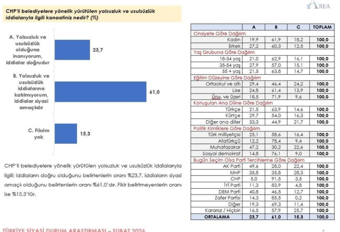 Ekran Görüntüsü 2026 04 01 084450
