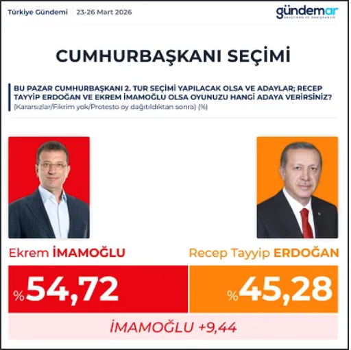 Ekran Görüntüsü 2026 04 01 111757