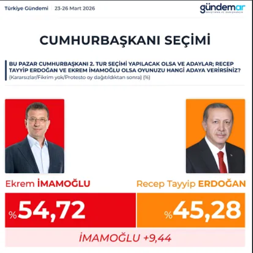 Ekran Görüntüsü 2026 04 01 111831