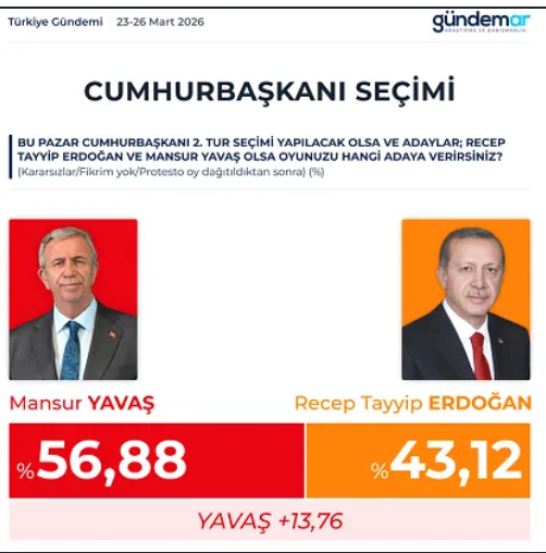 Ekran Görüntüsü 2026 04 01 111903