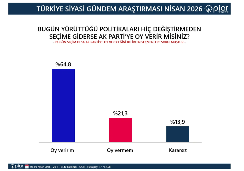Ekran Görüntüsü 2026 04 28 115036