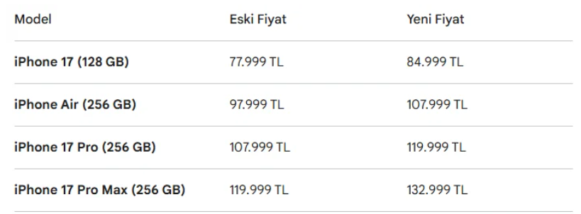 Ekran Görüntüsü 2026 05 05 114903