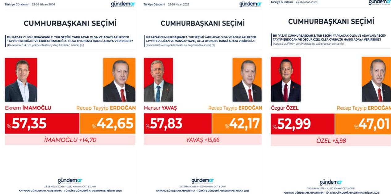 Ekran Görüntüsü 2026 05 08 114751