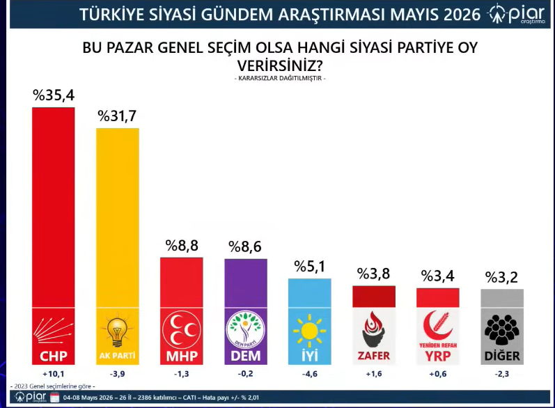 Ekran Görüntüsü 2026 05 20 162152