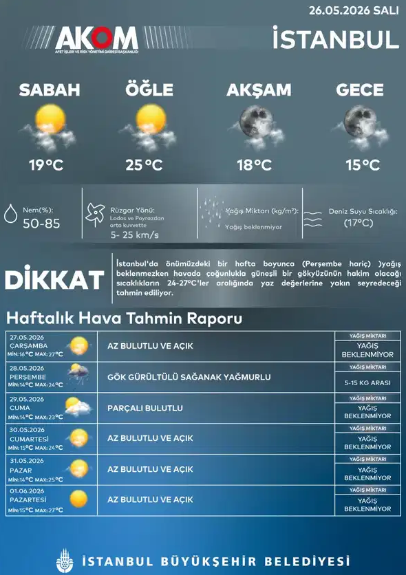 Ekran Görüntüsü 2026 05 26 103445