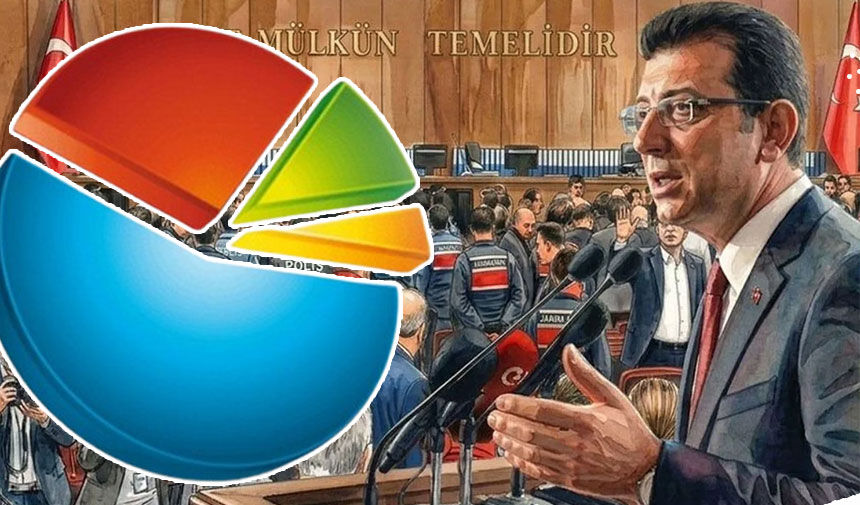İşte 'İBB Davası' anketi! Vatandaşın fikri değişiyor...