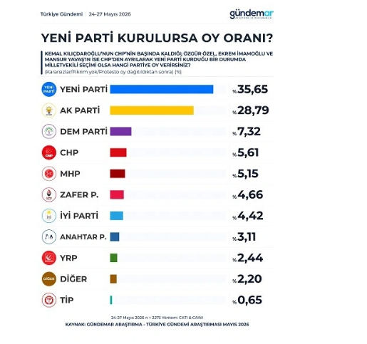 Ekran Görüntüsü 2026 06 01 094745