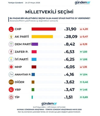 Ekran Görüntüsü 2026 06 01 095737