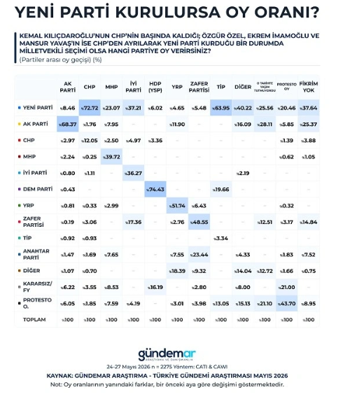 Ekran Görüntüsü 2026 06 01 095747