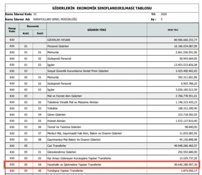 Ekran Görüntüsü 2026 06 03 131420