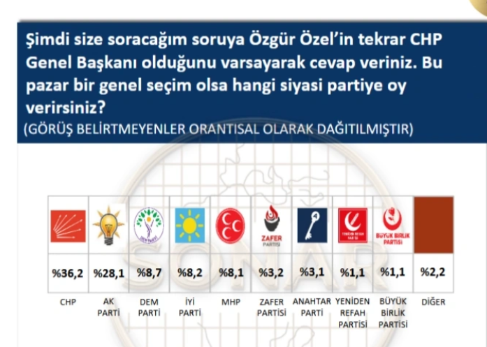 Ekran Görüntüsü 2026 06 18 084332