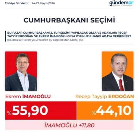 Ekran Görüntüsü 2026 06 18 131100