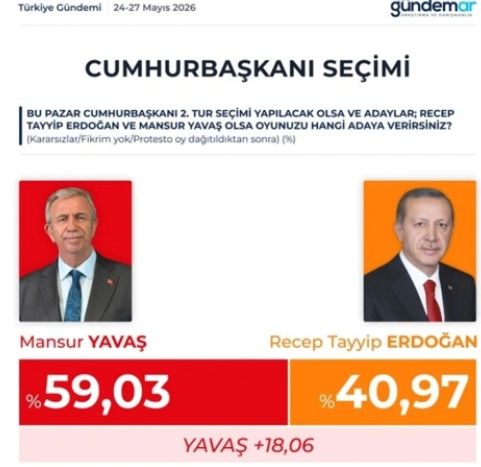 Ekran Görüntüsü 2026 06 18 131124