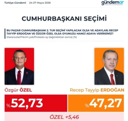 Ekran Görüntüsü 2026 06 18 131158