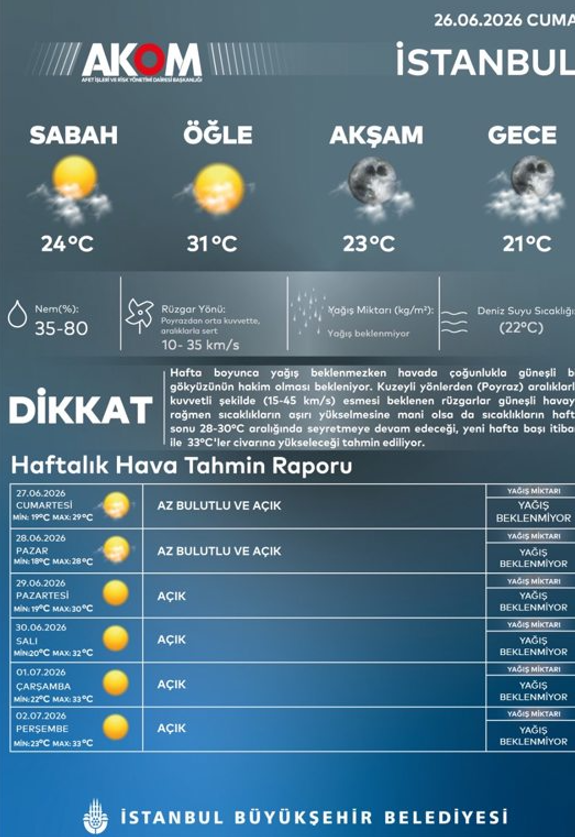 Ekran Görüntüsü 2026 06 26 111203