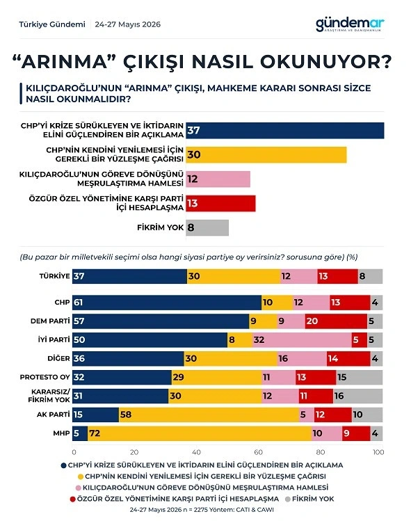 Indir (4)