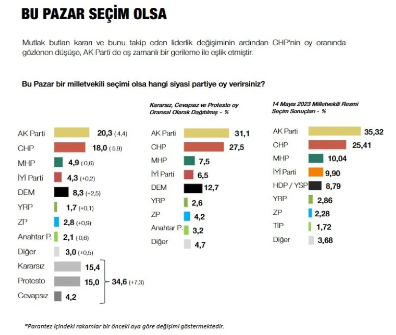 Ekran Görüntüsü 2026 07 05 154348