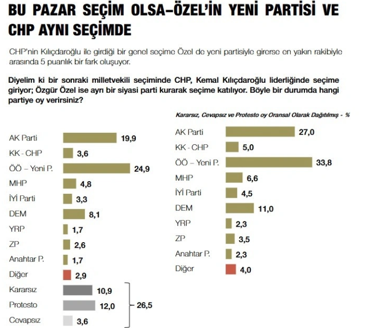 Ekran Görüntüsü 2026 07 05 154532