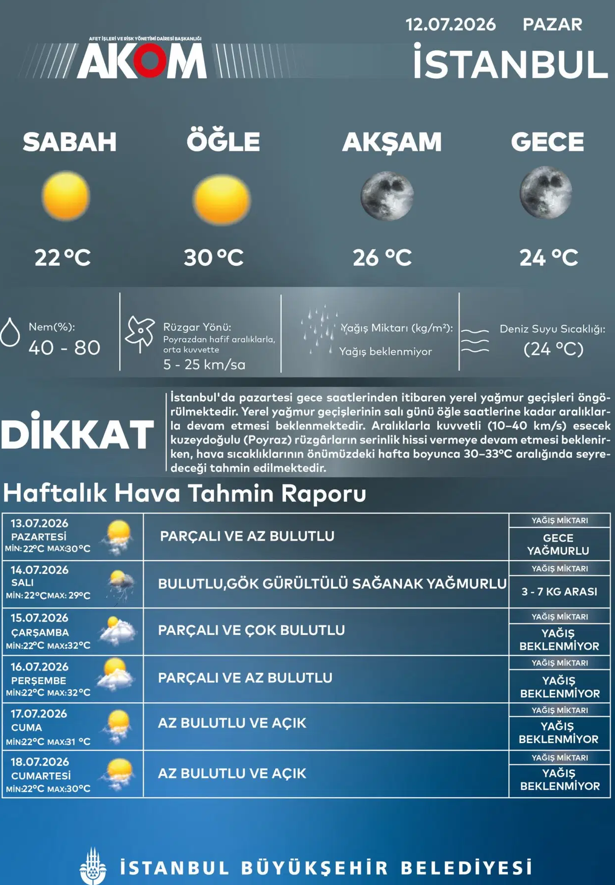 Ekran Görüntüsü 2026 07 12 111553