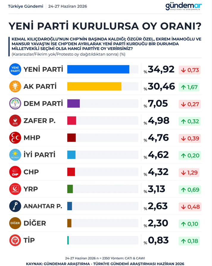 Ekran Görüntüsü 2026 07 14 123044