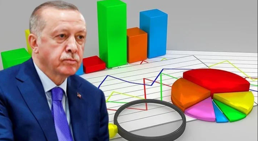 Erdoğan'a gösterilen anket AKP'lileri bile şaşırttı! "Bu güne kadar gördüğümüz en büyük..."
