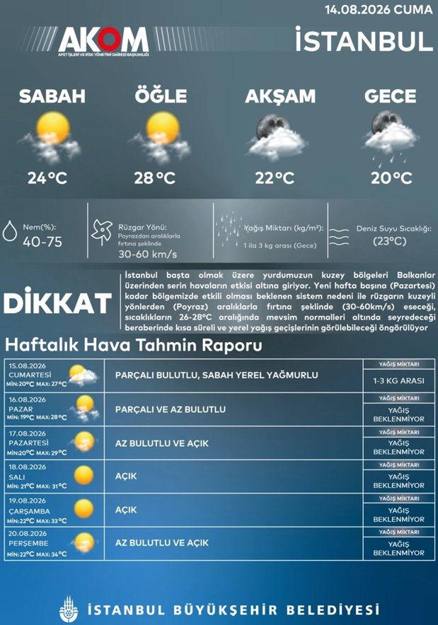 Ekran Görüntüsü 2026 08 14 120421