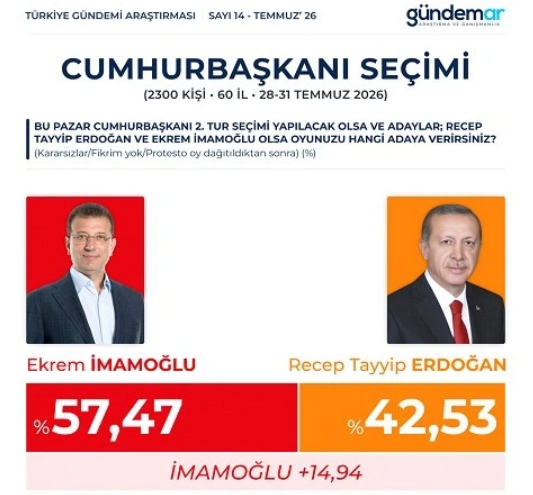 Ekran Görüntüsü 2026 08 20 095623