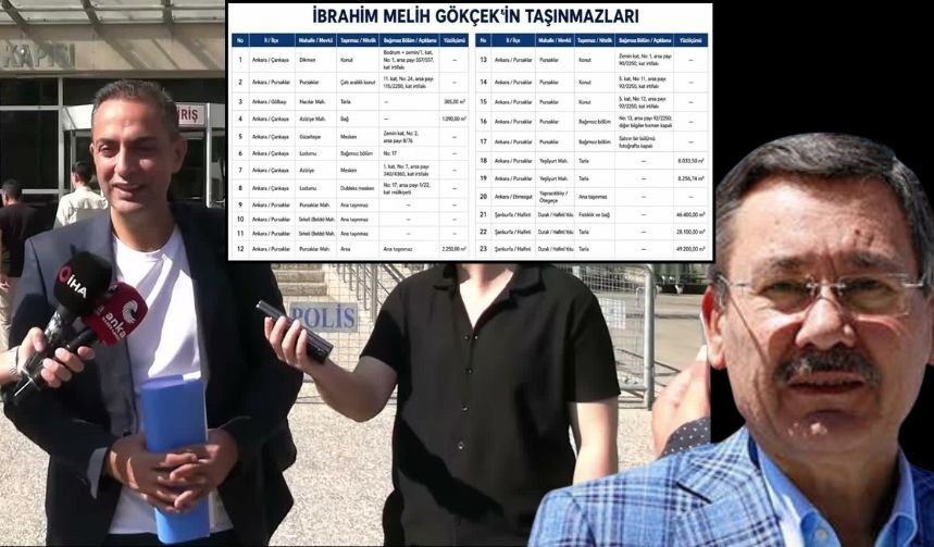 Melih Gökçek Mal Varlığı