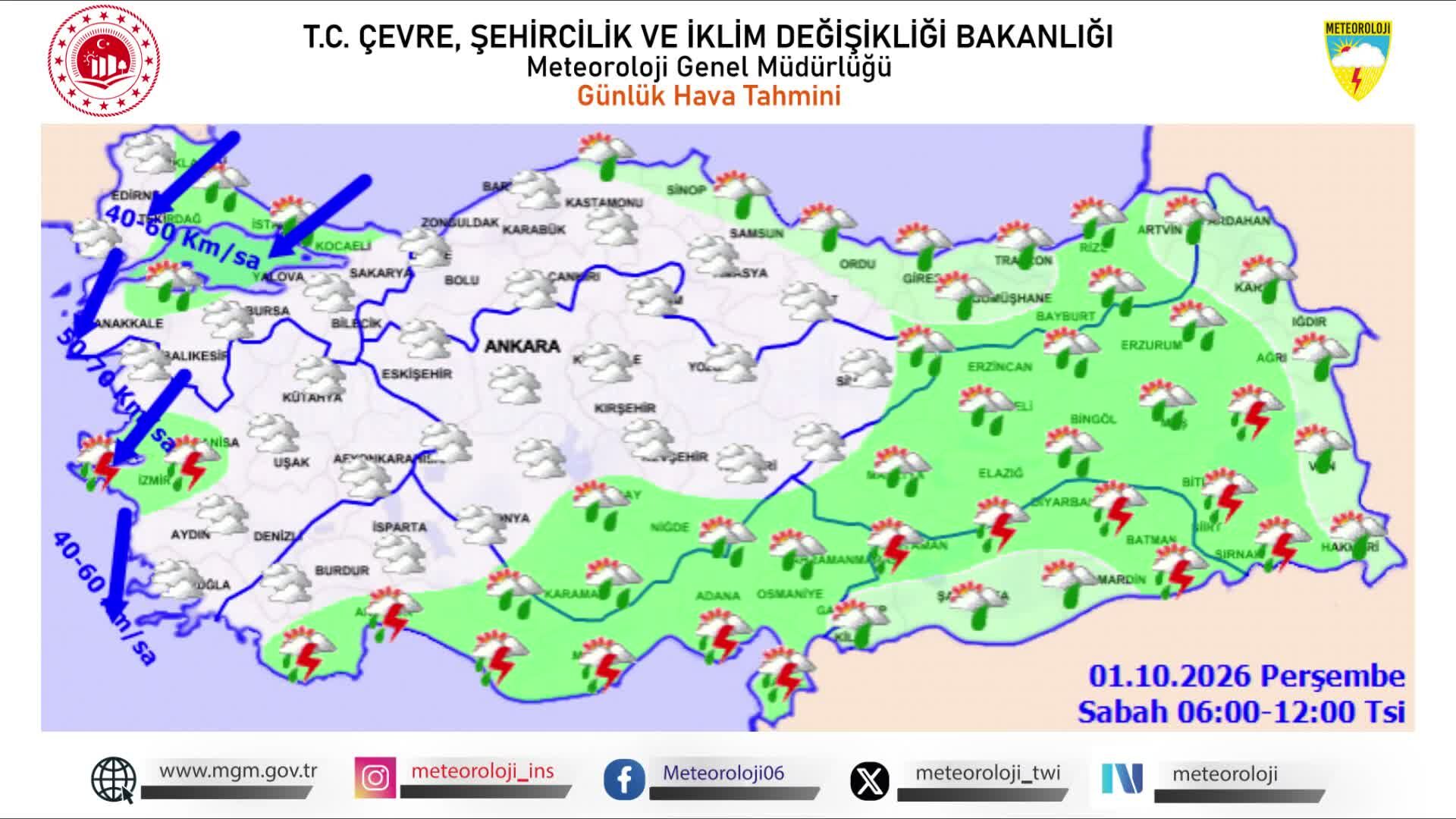 Meteorolojiden kuvvetli yağış ve rüzgar uyarısı