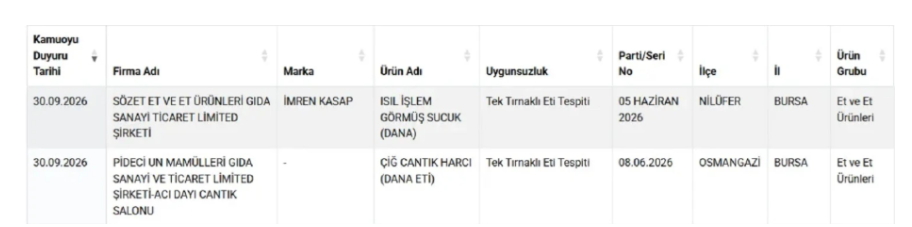 Ekran Görüntüsü 2026 10 02 094659